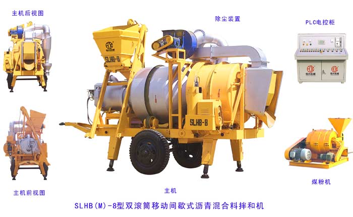 瀝(li)青混合料拌(ban)和設備